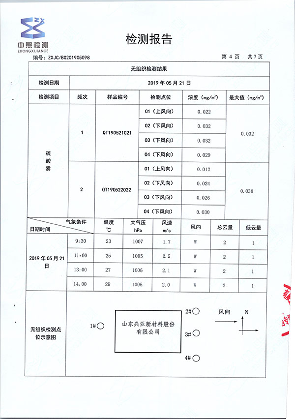 興亞新材料